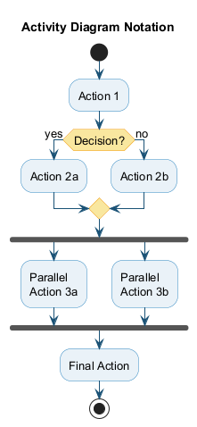 bg right:35% h:450px