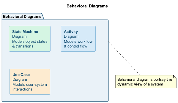 bg right:40% h:280px