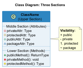 bg right:35% h:350px