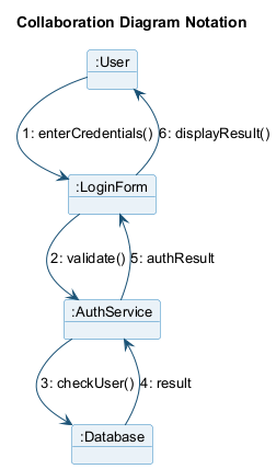 bg right:35% h:400px