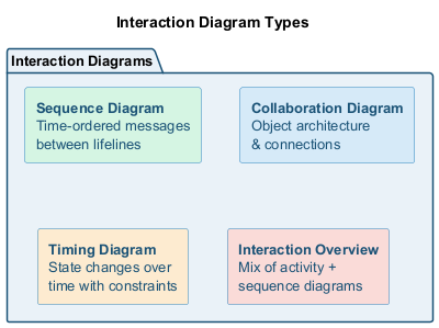 bg right:40% h:350px