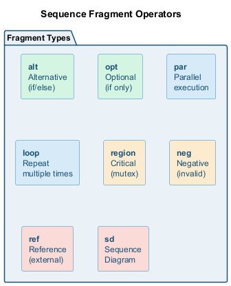 bg right:40% h:350px