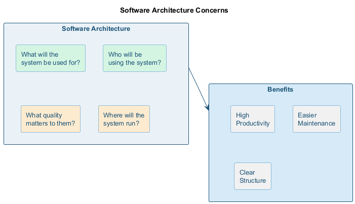 bg right:50% h:350px