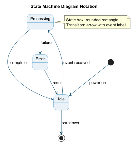 bg right:35% h:400px