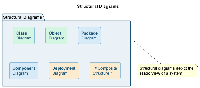 bg right:40% h:200px