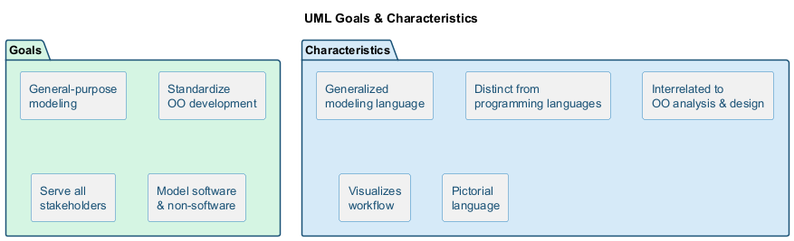 bg right:50% h:180px