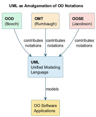 bg right:40% h:350px