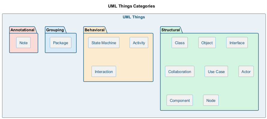 bg right:50% h:280px