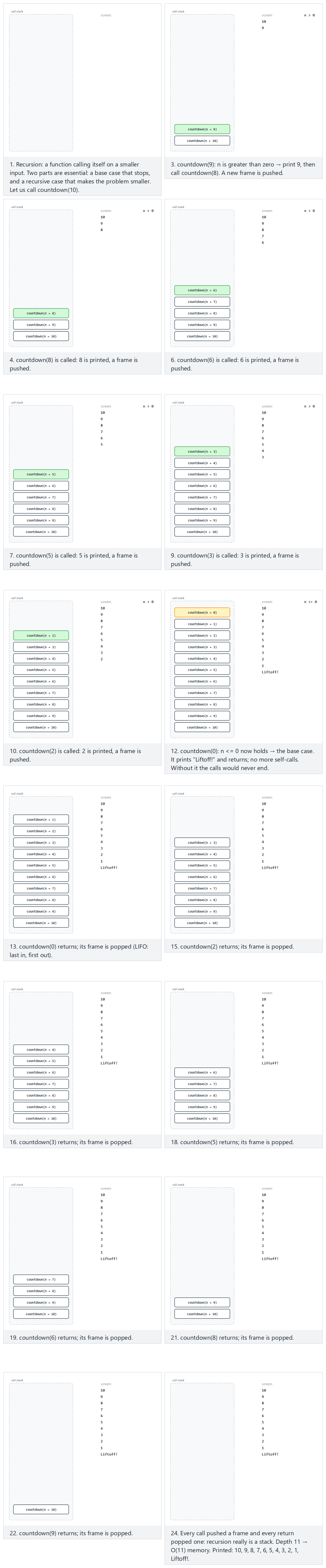 Recursion: countdown — step by step