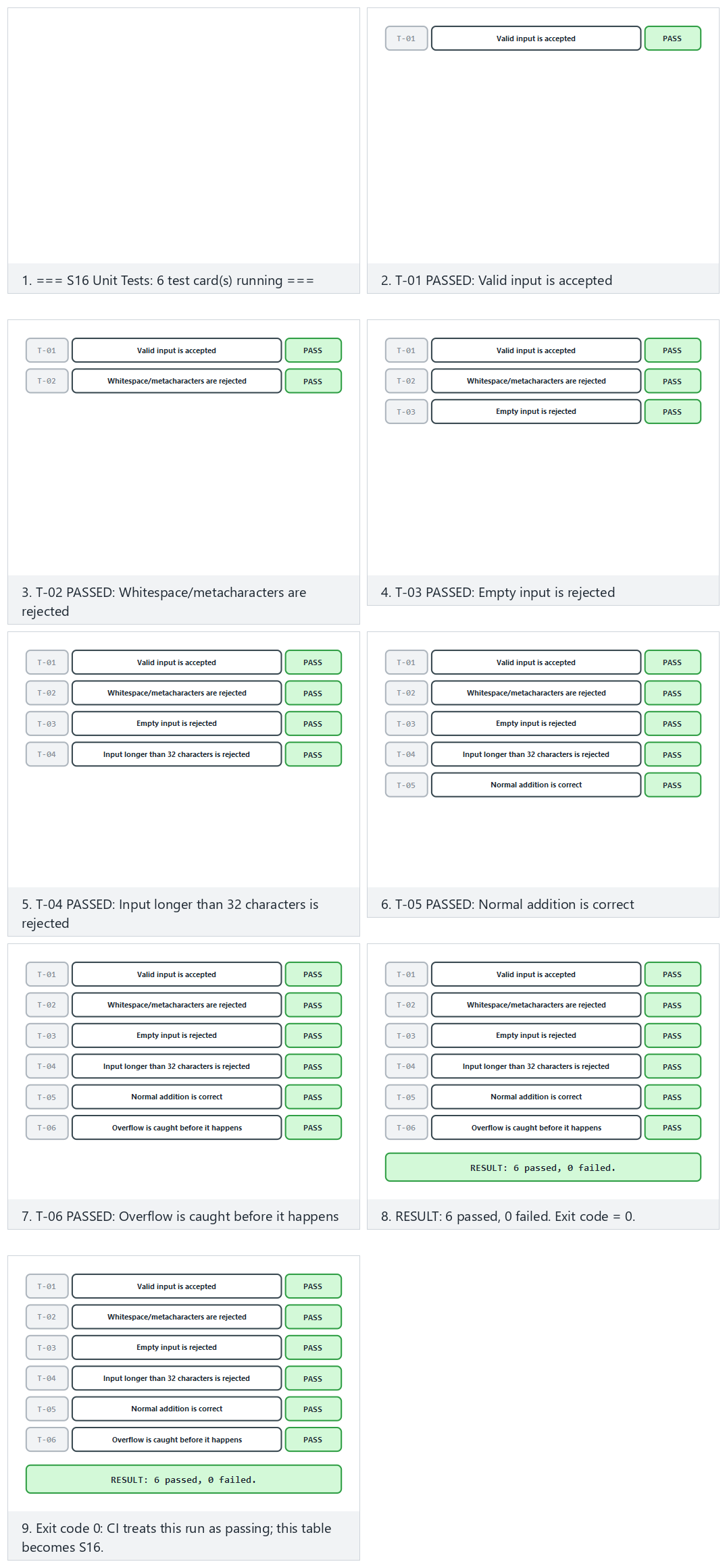 Unit test runner — step by step