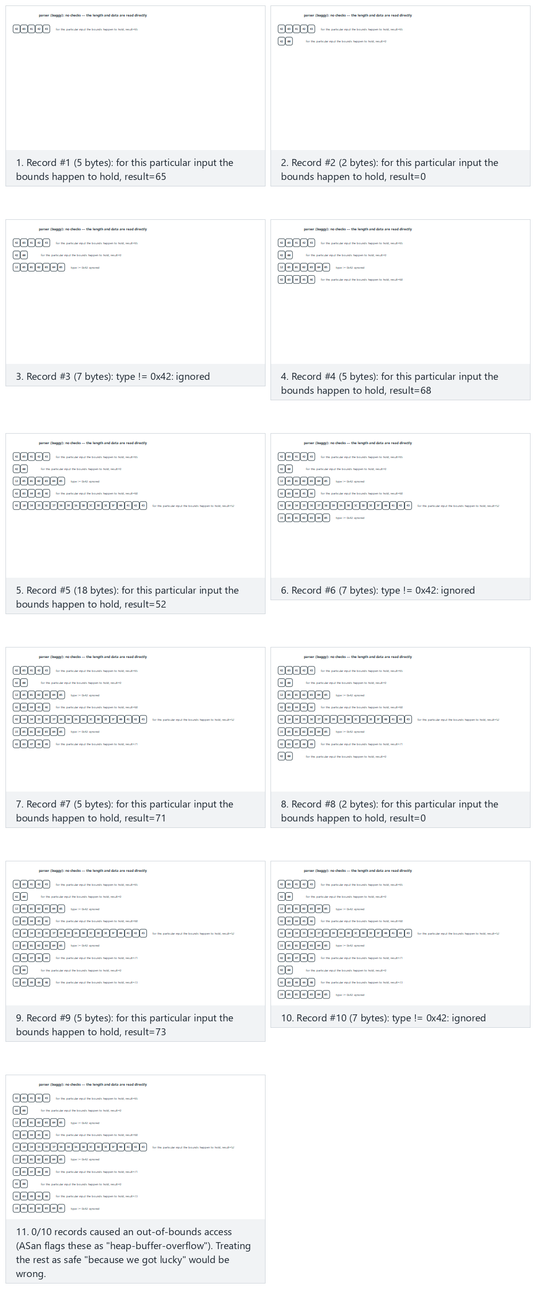 Input validation — step by step